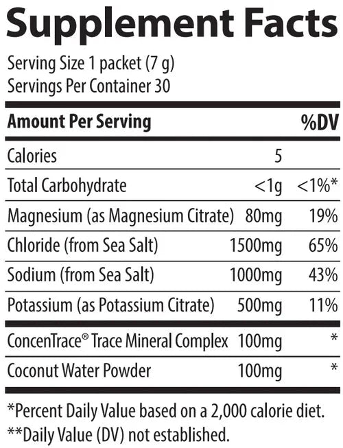 ZeroLyte - Salty Berry Lemonade - 30 Serves - Yo Keto