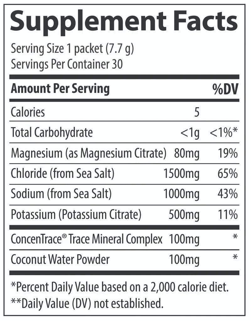 ZeroLyte - Salty Citrus - 30 Serves - Love Low Carb