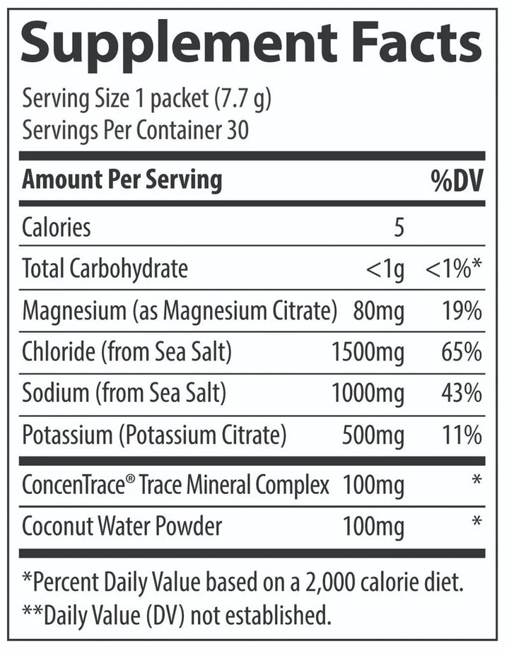 ZeroLyte - Salty Citrus - 30 Serves - Love Low Carb