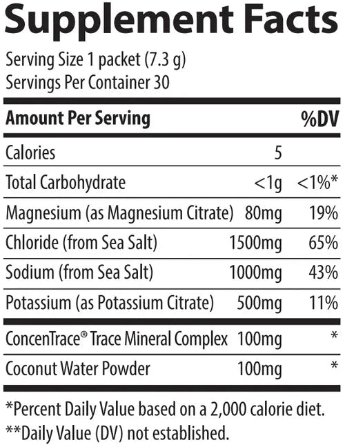 ZeroLyte - Salty Mango - 30 Serves - Love Low Carb