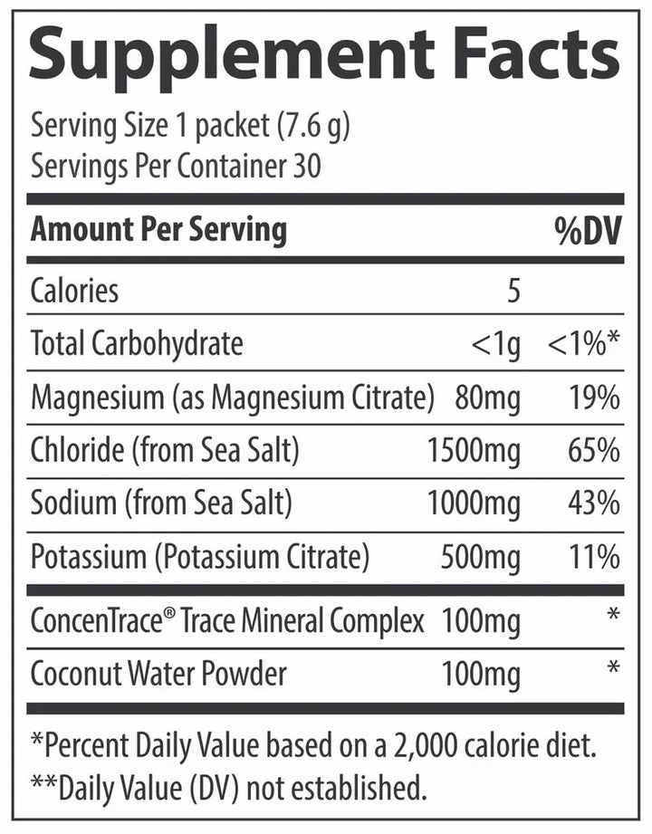 ZeroLyte - Salty Orange - 30 Serves - Love Low Carb