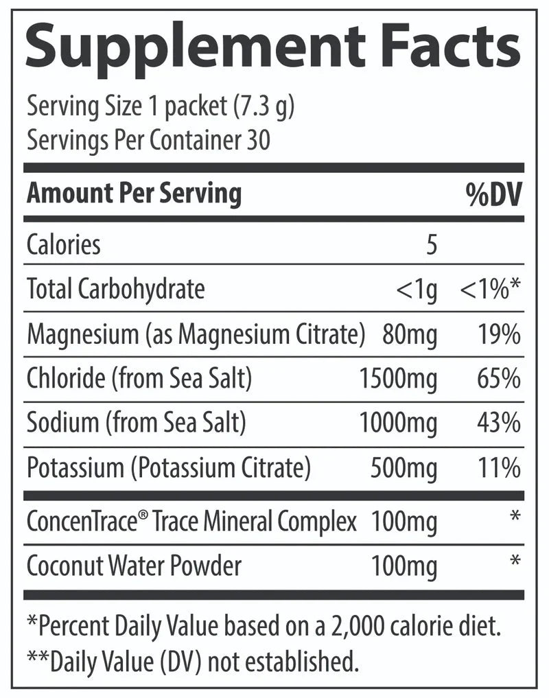 ZeroLyte - Salty Watermelon - 30 Serves - Love Low Carb