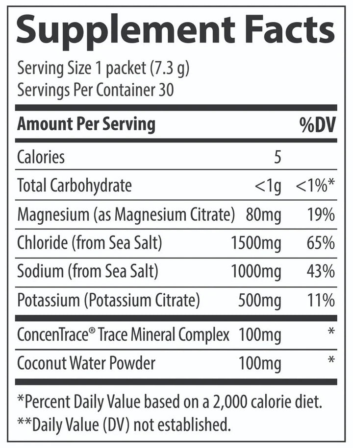 ZeroLyte - Salty Watermelon - 30 Serves - Love Low Carb