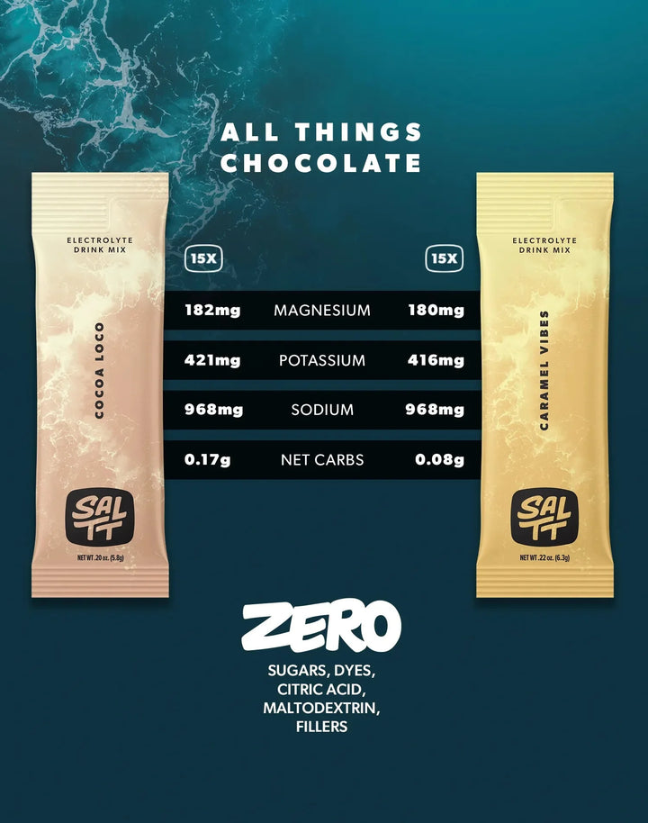 All Things Chocolate Electrolyte Drink Mix - 30 Sticks - Love Low Carb