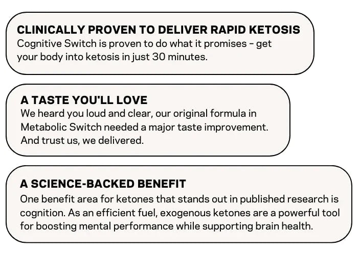 Cognitive Switch Ketone Ester - Unflavored Powder (6 serves) - Love Low Carb