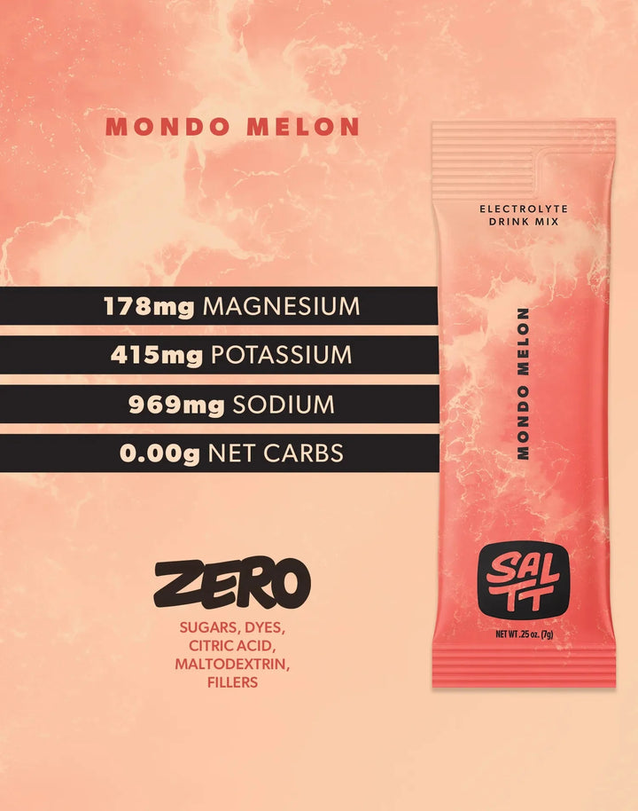 Mondo Melon Electrolyte Drink Mix - 30 Sticks - Love Low Carb