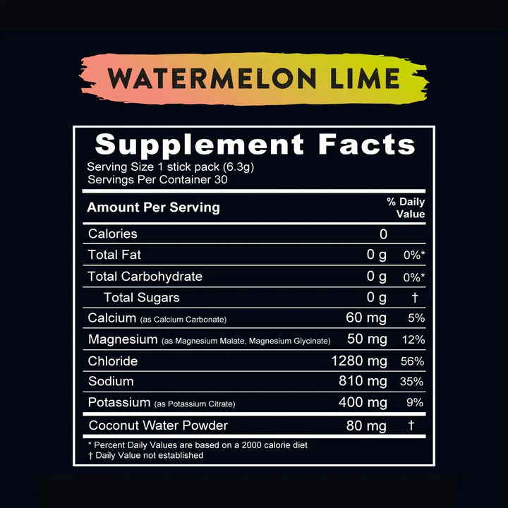 ReLyte Hydration - Watermelon Lime - Stick Packs x 30 - Yo Keto