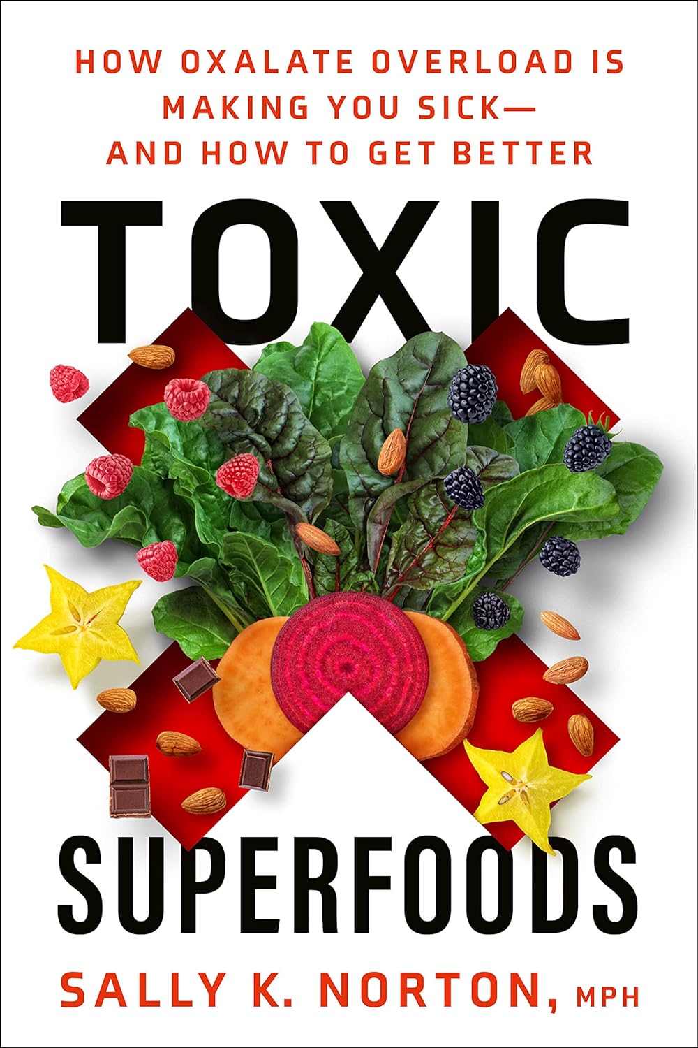 Toxic Superfoods - Love Low Carb